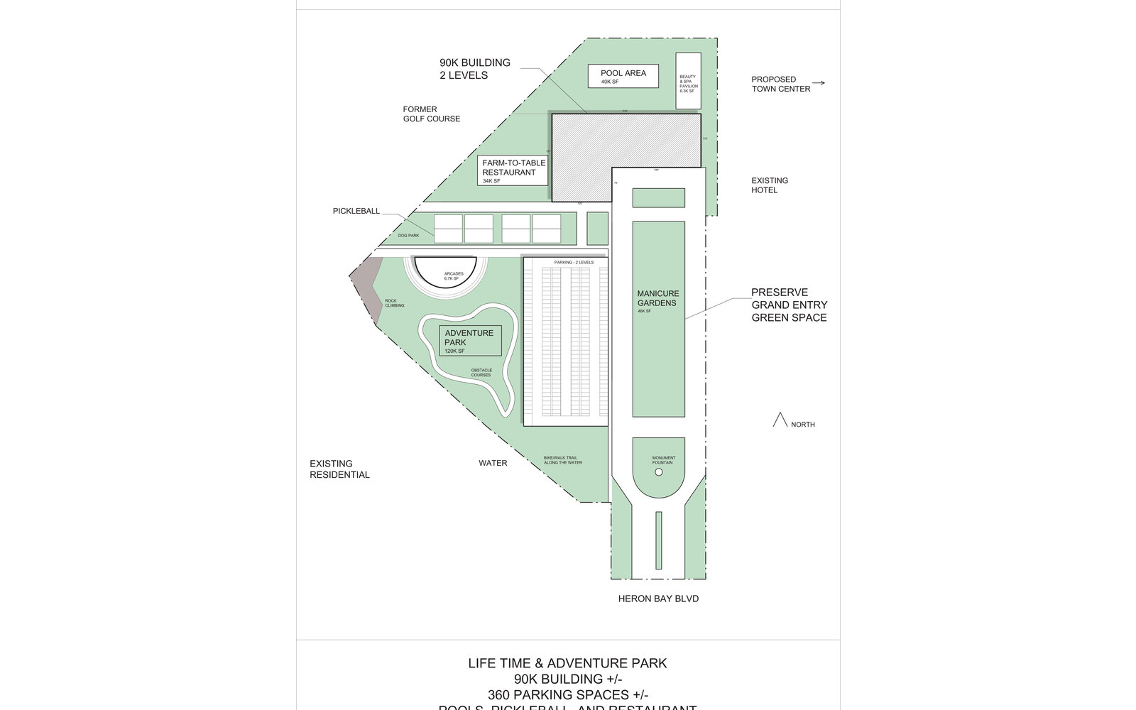 BusinessFlare® site fitment for the recommended recreation + adventure-park destination concept at Village in the Park, Parkland. Illustrative.